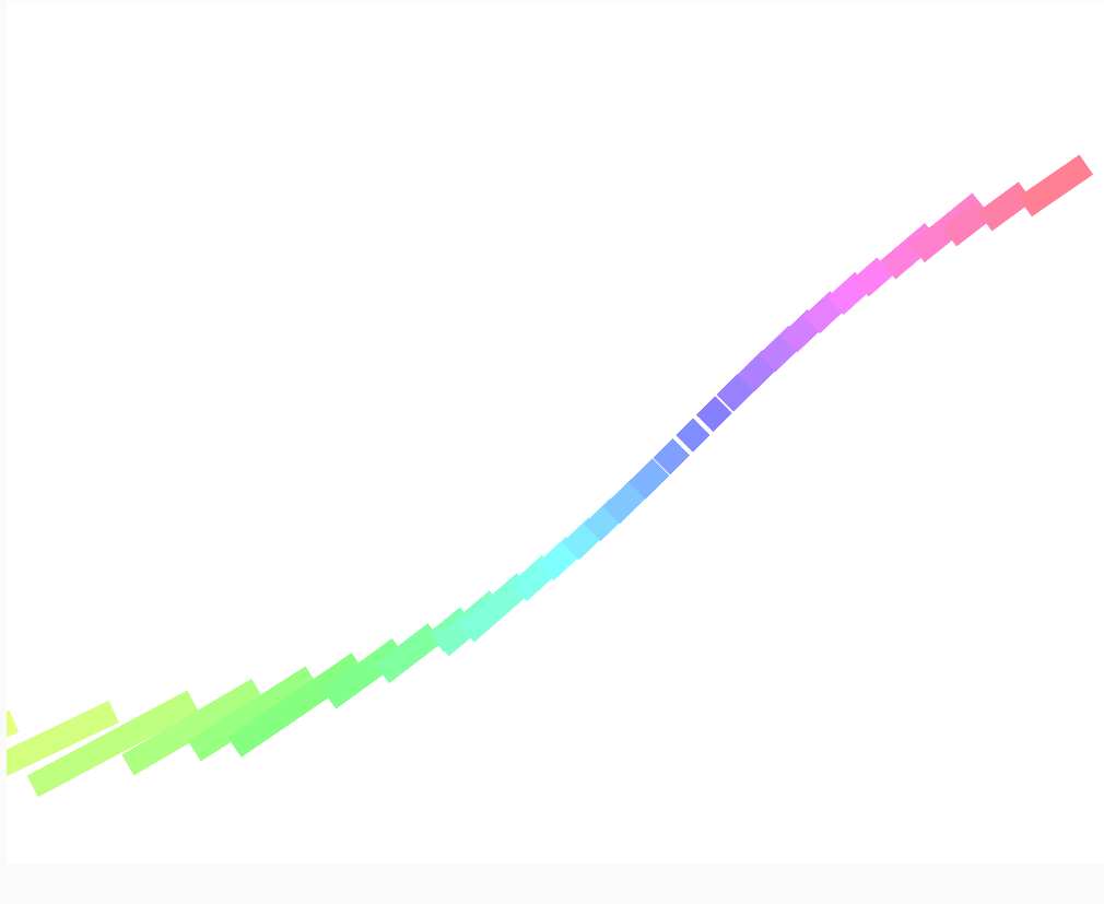 Experimentation and Iteration using P5 Sketch <a href='https://editor.p5js.org/Ada.N/sketches/S14XXLygT' target='parent'> P5 link</a>