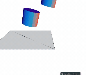 Iteration on code provided in class,